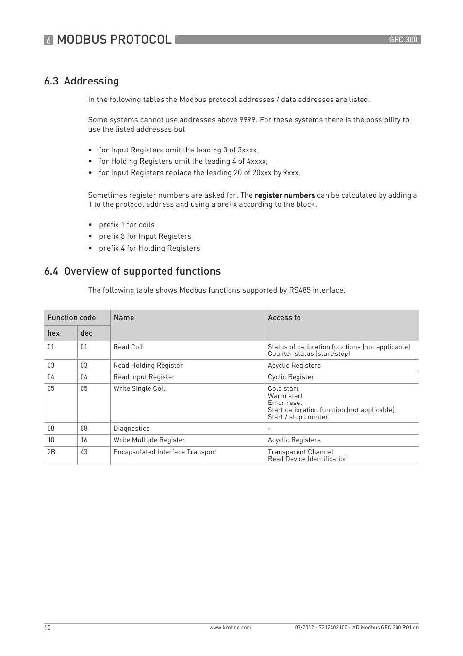 Modbus protocol, 3 addressing, 4 overview of supported functions | KROHNE GFC 300 Modbus User Manual | Page 10 / 20