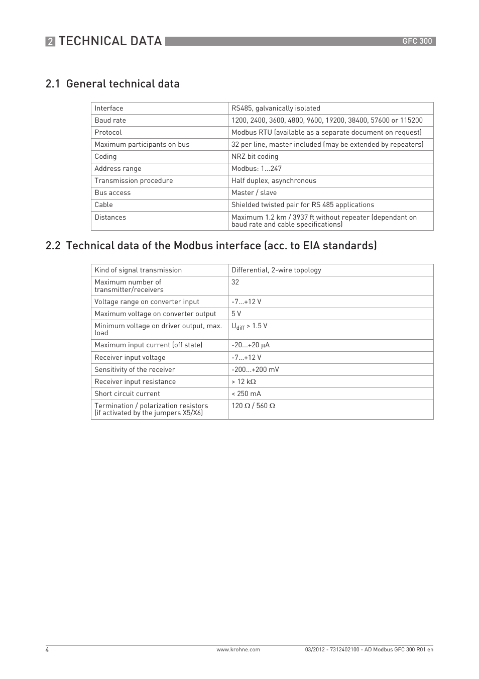 Technical data | KROHNE GFC 300 Modbus User Manual | Page 4 / 20