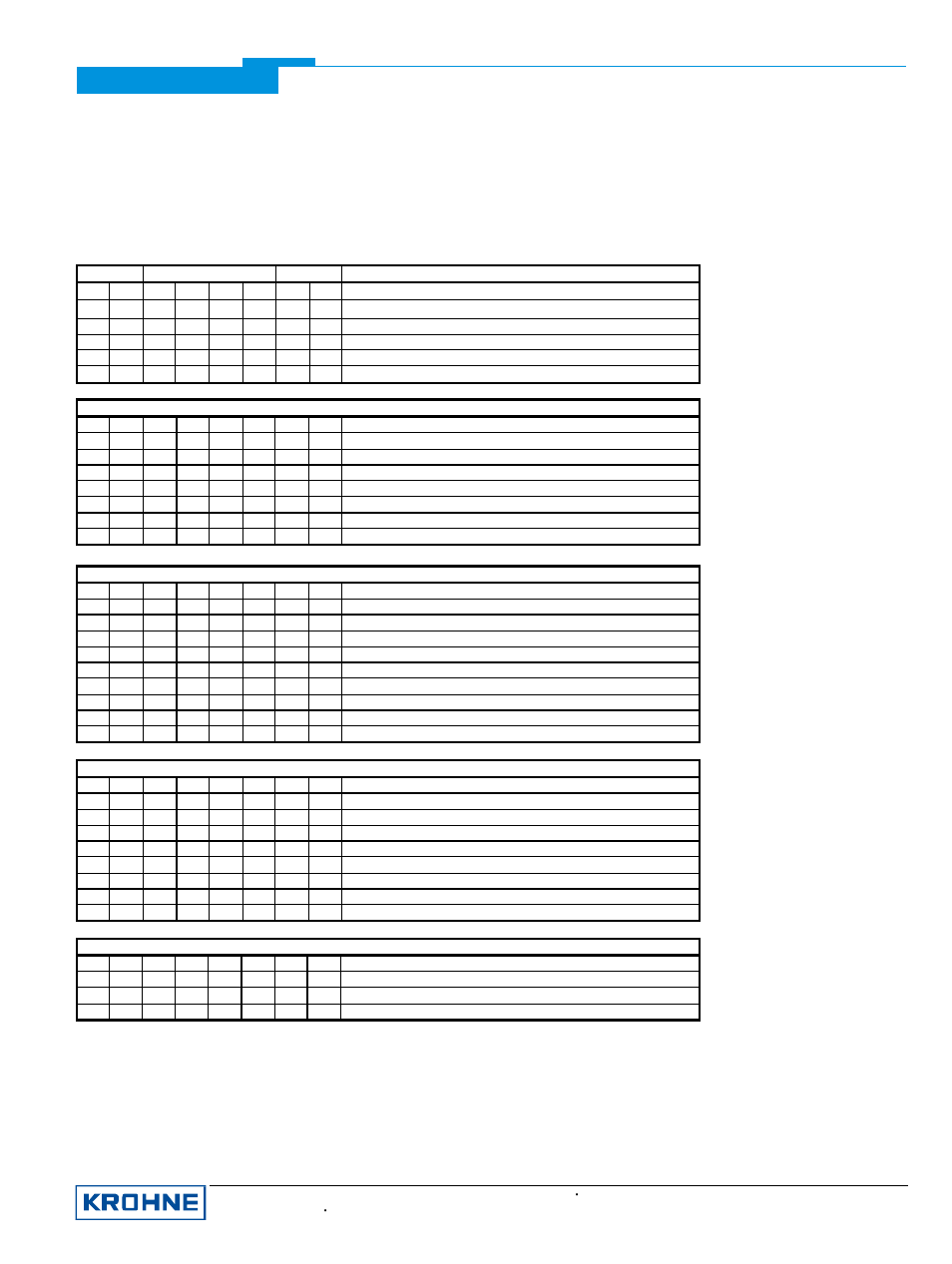 KROHNE UFC 030 PROFIBUS PA User Manual | Page 7 / 17