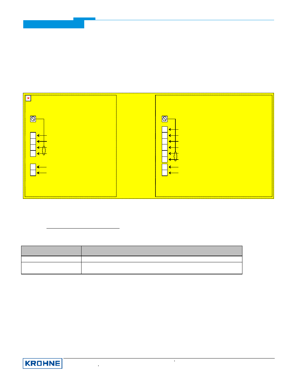 6menu settings for profibus-pa, 4 profibus-pa connection, 1 parameter “meter_type” of ufc030 | KROHNE UFC 030 PROFIBUS PA User Manual | Page 9 / 17