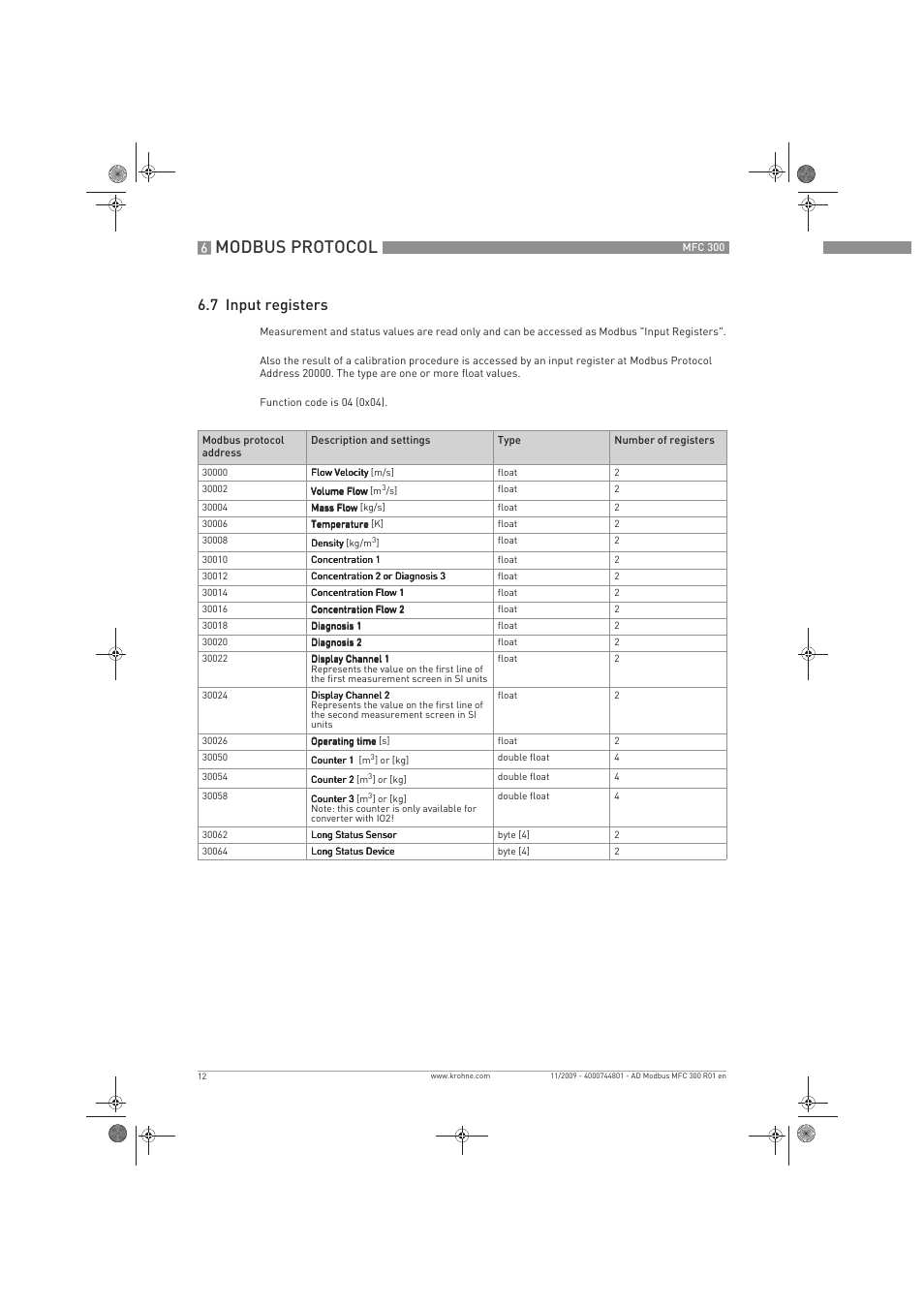 Modbus protocol, 7 input registers | KROHNE MFC 300 Modbus User Manual | Page 12 / 24