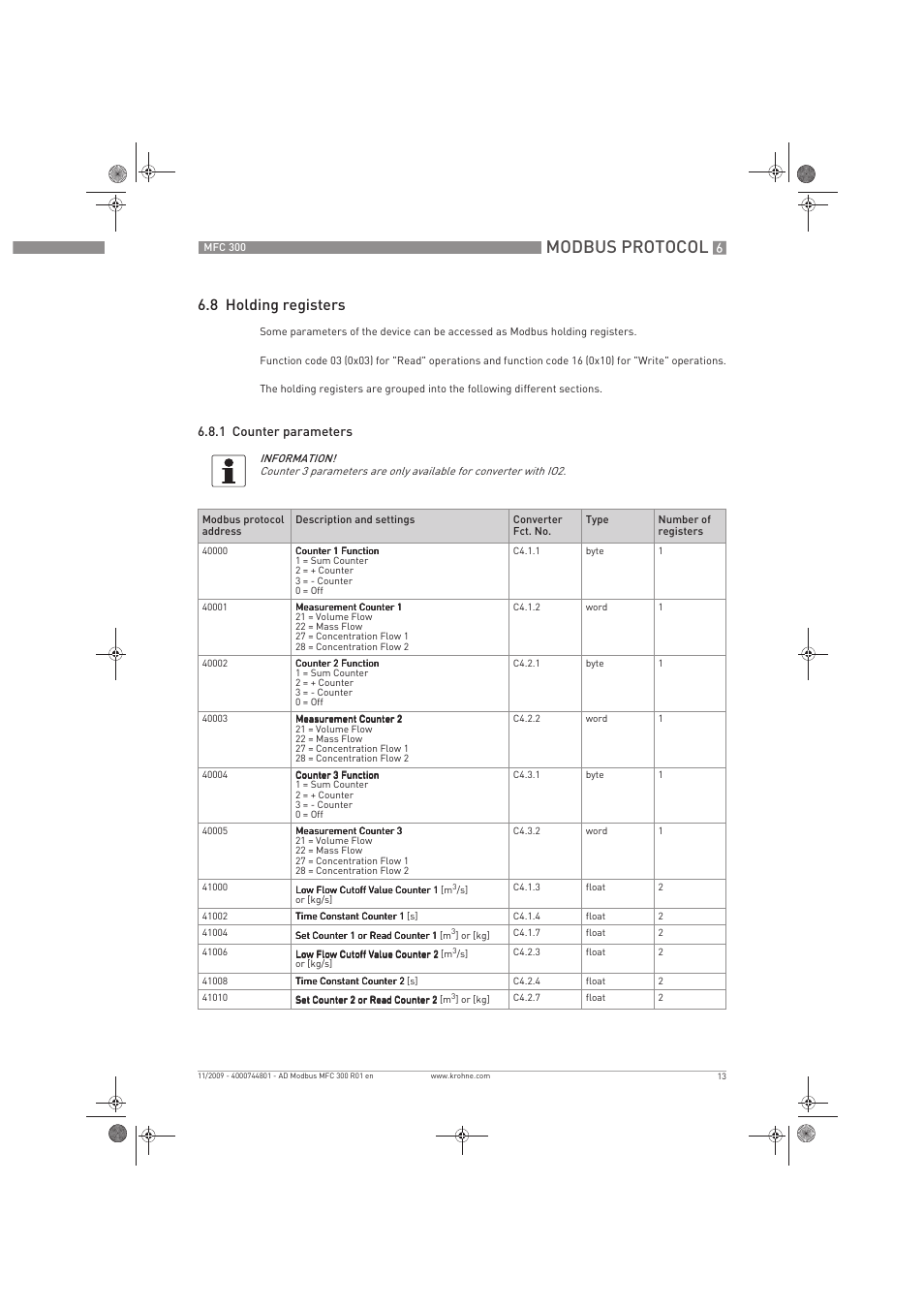 Modbus protocol, 8 holding registers | KROHNE MFC 300 Modbus User Manual | Page 13 / 24