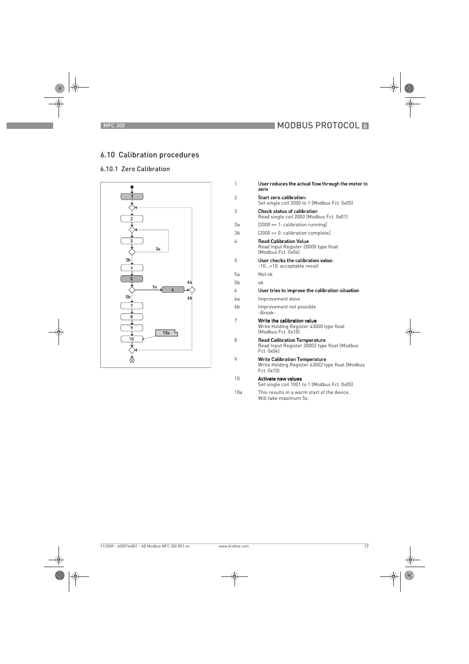 Modbus protocol, 10 calibration procedures | KROHNE MFC 300 Modbus User Manual | Page 17 / 24