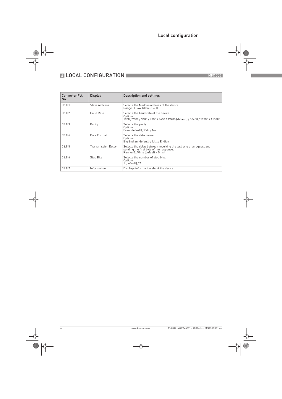 Local configuration | KROHNE MFC 300 Modbus User Manual | Page 6 / 24