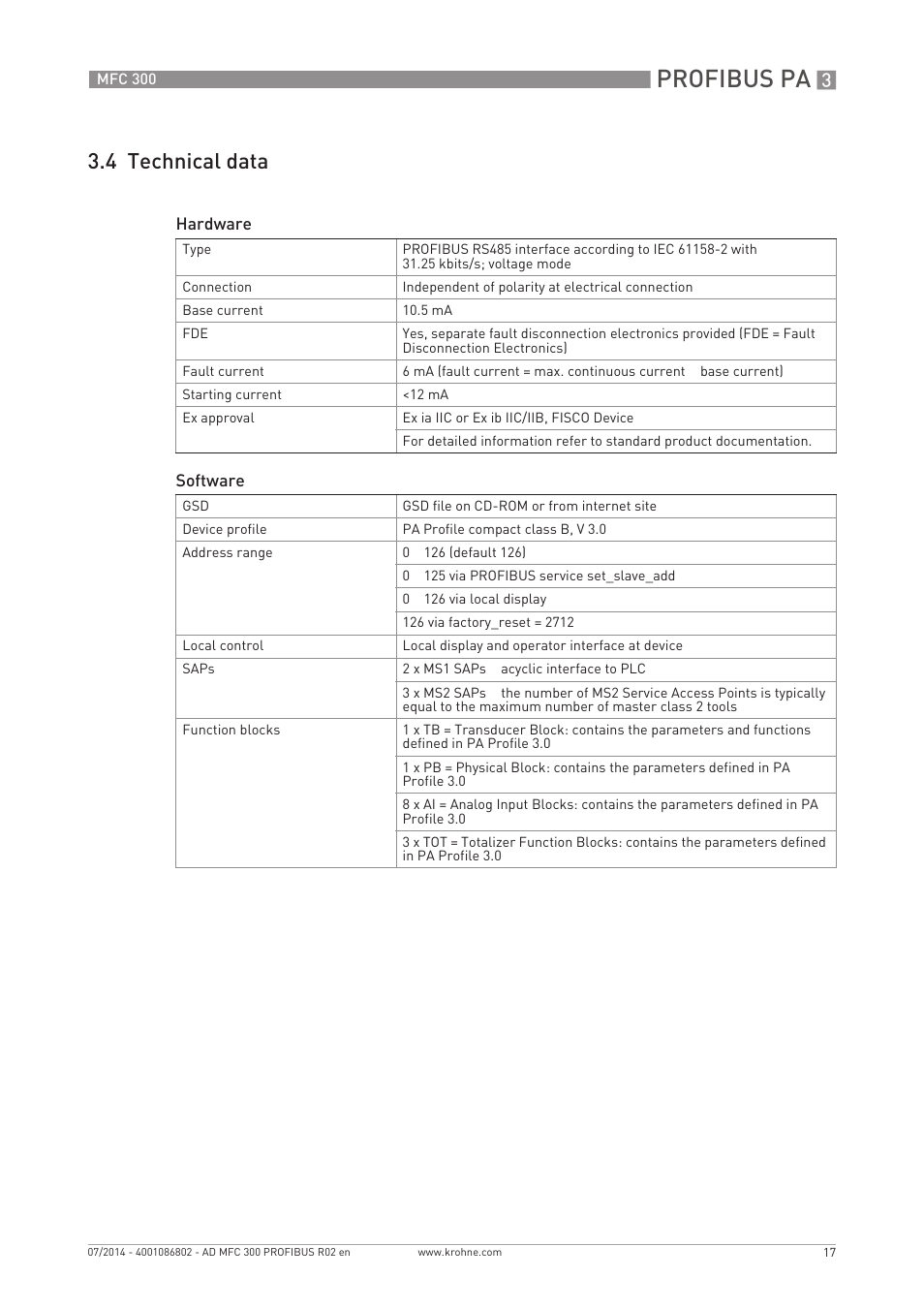 Profibus pa, 4 technical data | KROHNE MFC 300 Profibus User Manual | Page 17 / 40