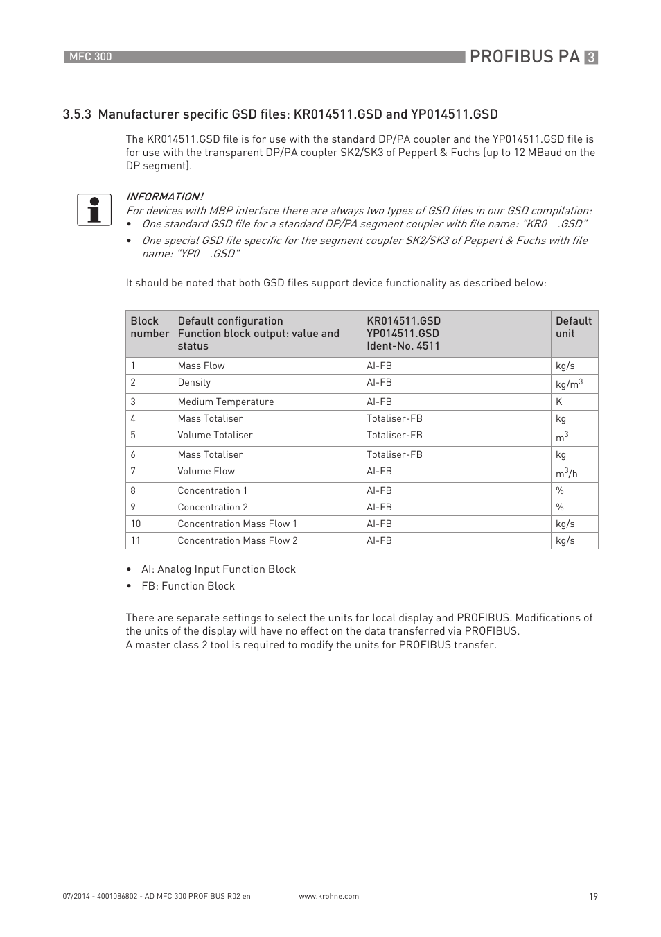 Profibus pa | KROHNE MFC 300 Profibus User Manual | Page 19 / 40