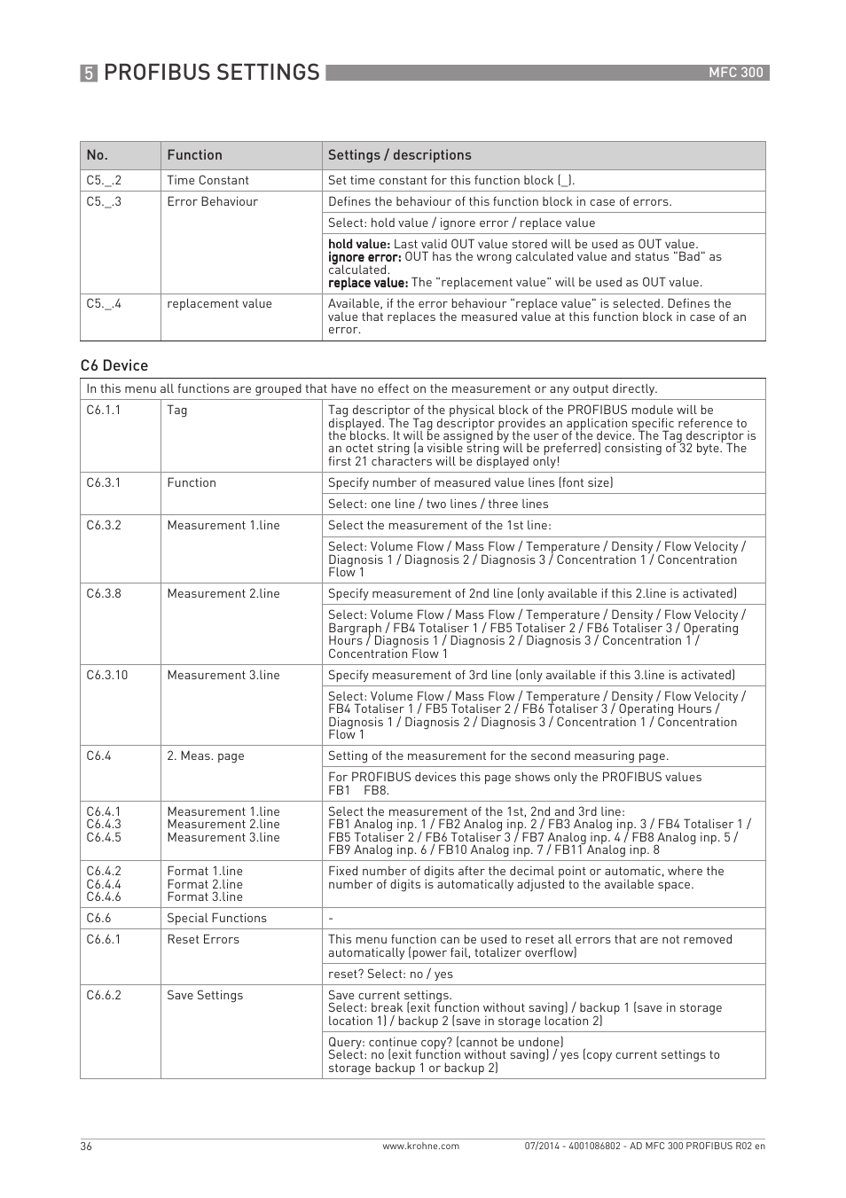 Profibus settings | KROHNE MFC 300 Profibus User Manual | Page 36 / 40