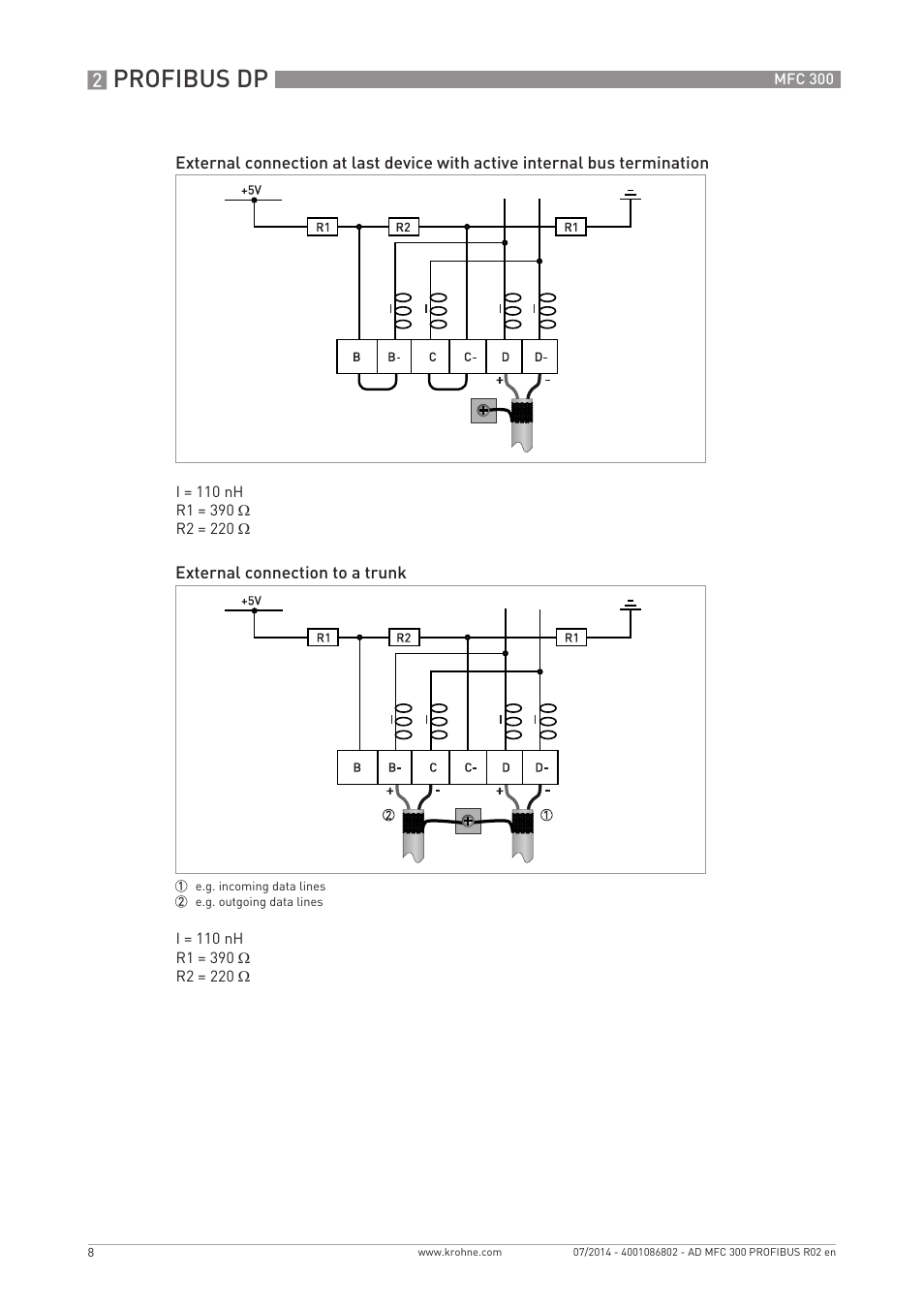 Profibus dp | KROHNE MFC 300 Profibus User Manual | Page 8 / 40