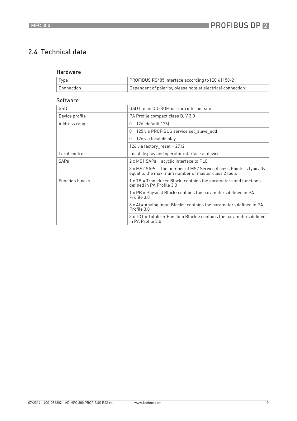 Profibus dp, 4 technical data | KROHNE MFC 300 Profibus User Manual | Page 9 / 40
