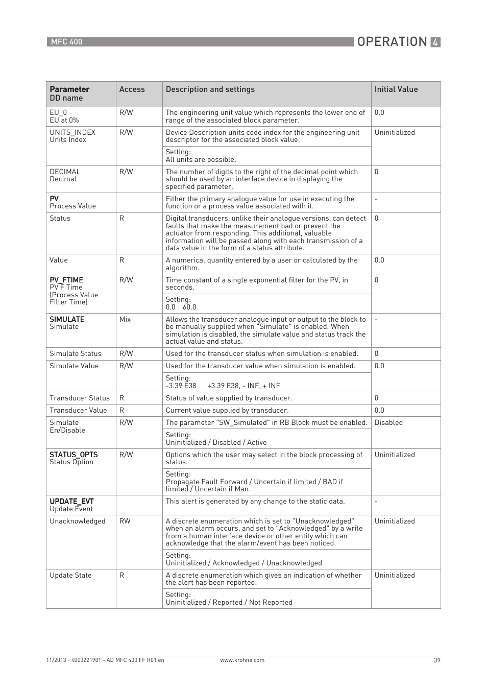 Operation | KROHNE MFC 400 FOUNDATION FIELDBUS User Manual | Page 39 / 90