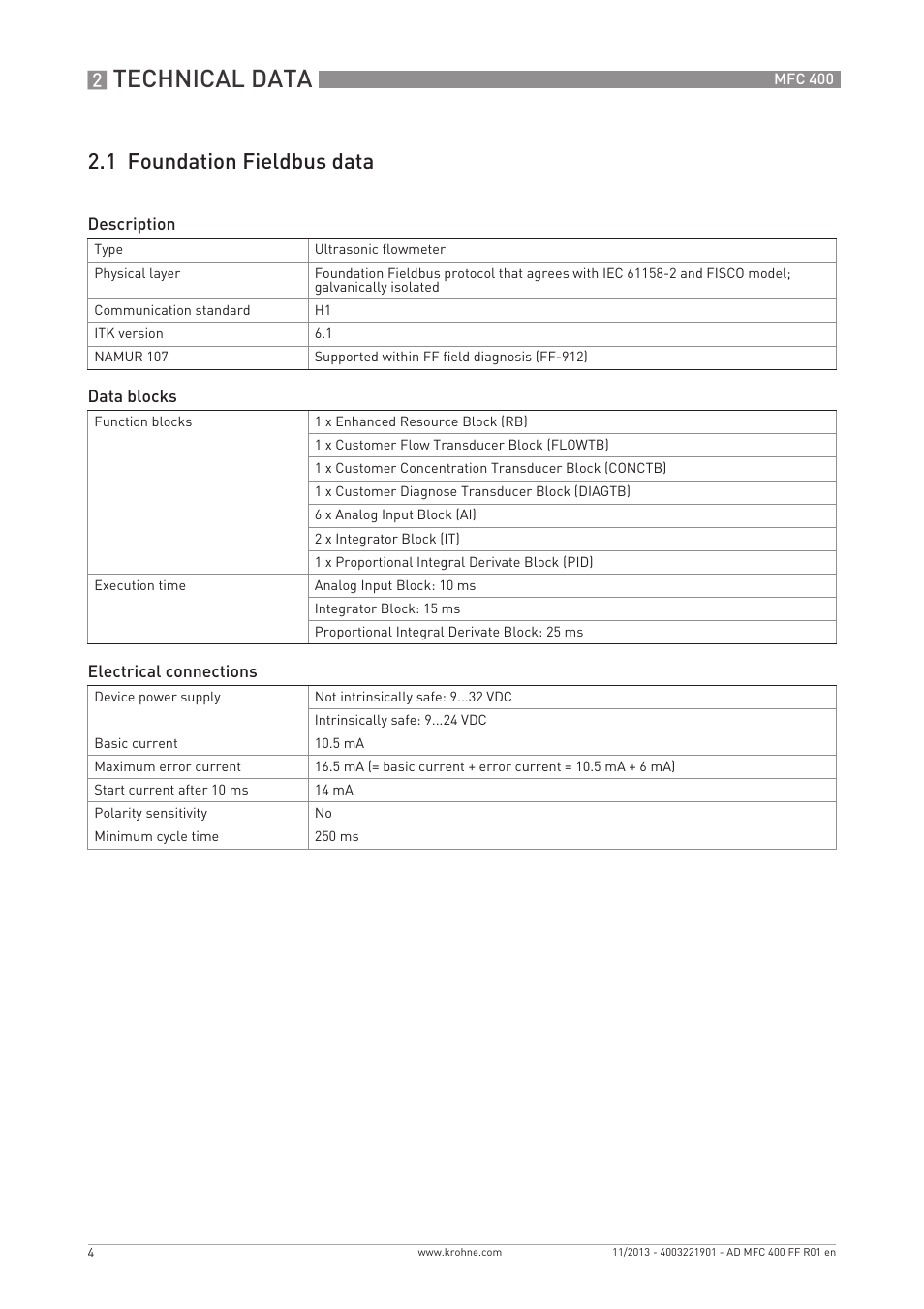 Technical data, 1 foundation fieldbus data | KROHNE MFC 400 FOUNDATION FIELDBUS User Manual | Page 4 / 90