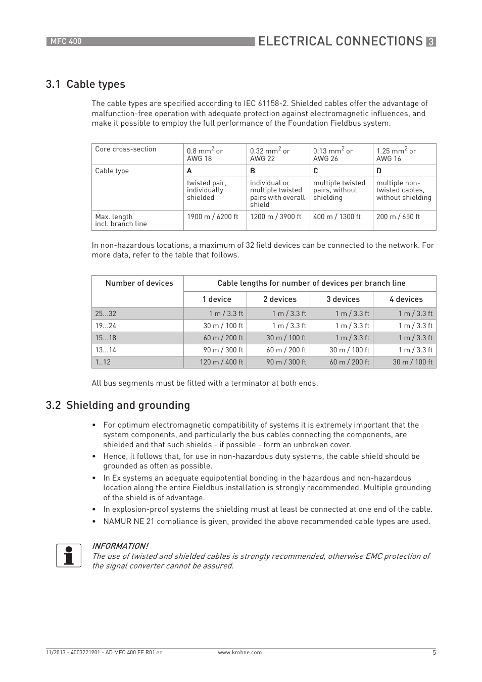 Electrical connections, 1 cable types, 2 shielding and grounding | KROHNE MFC 400 FOUNDATION FIELDBUS User Manual | Page 5 / 90