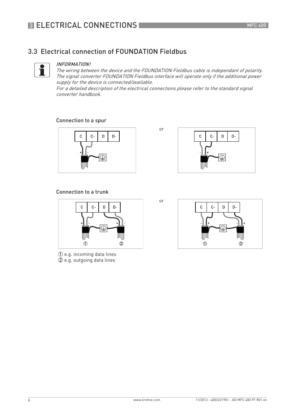 Electrical connections, 3 electrical connection of foundation fieldbus | KROHNE MFC 400 FOUNDATION FIELDBUS User Manual | Page 6 / 90