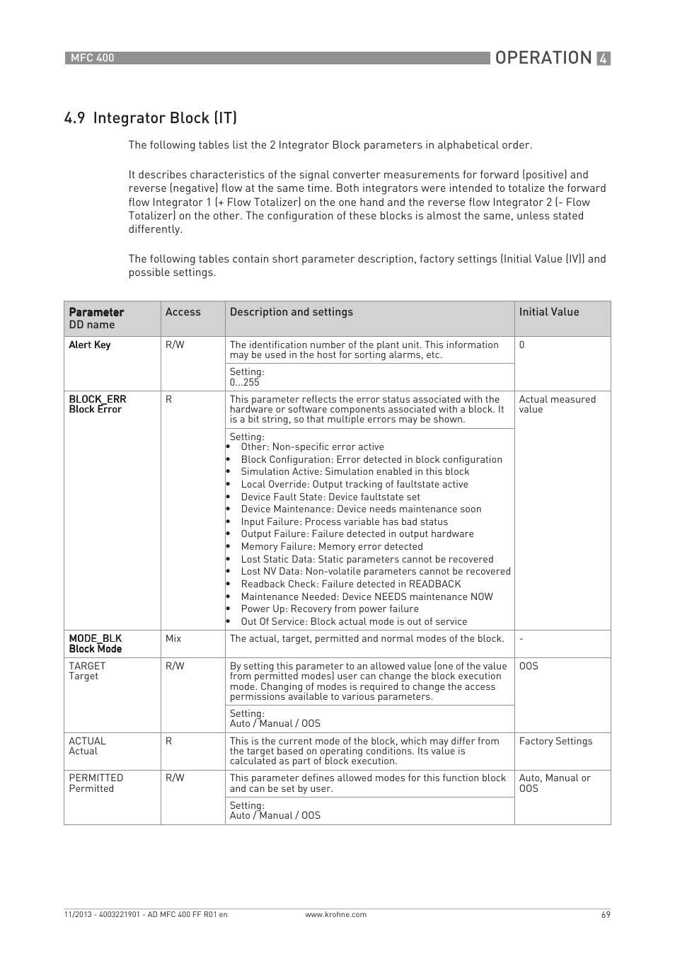 Operation, 9 integrator block (it) | KROHNE MFC 400 FOUNDATION FIELDBUS User Manual | Page 69 / 90