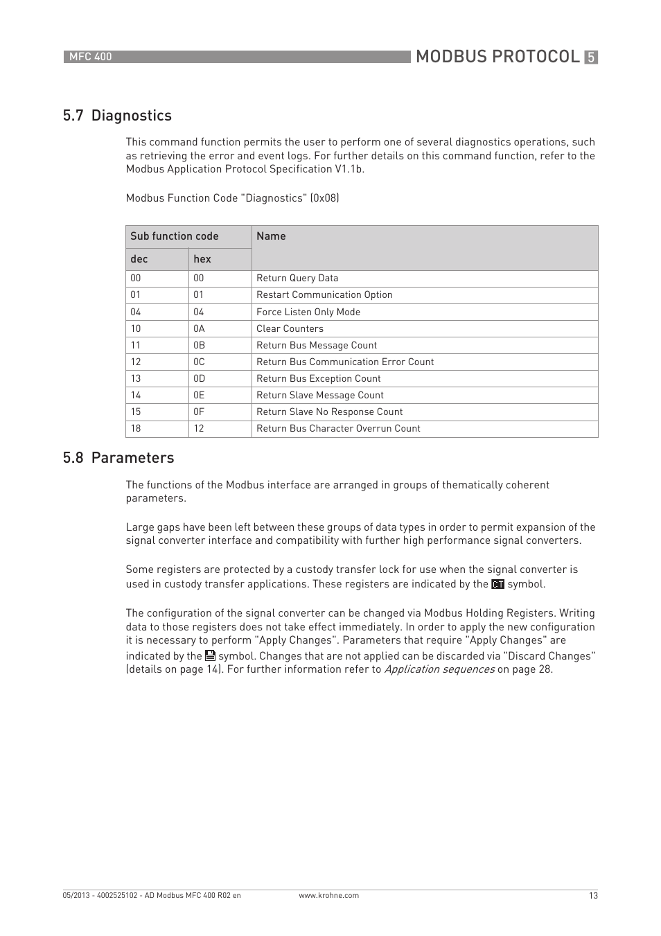 Modbus protocol, 7 diagnostics, 8 parameters | KROHNE MFC 400 Modbus User Manual | Page 13 / 40