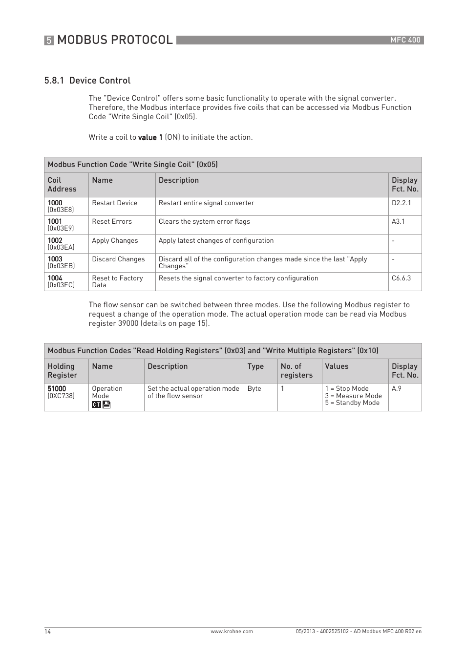 Modbus protocol, 1 device control | KROHNE MFC 400 Modbus User Manual | Page 14 / 40