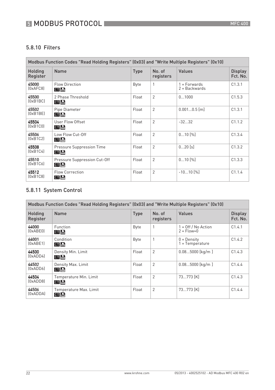 Modbus protocol | KROHNE MFC 400 Modbus User Manual | Page 22 / 40