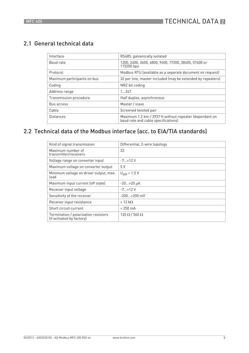 Technical data | KROHNE MFC 400 Modbus User Manual | Page 5 / 40