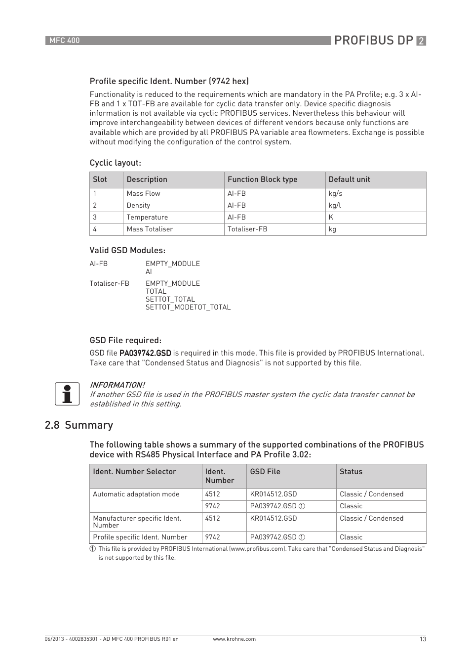 Profibus dp, 8 summary | KROHNE MFC 400 Profibus User Manual | Page 13 / 56