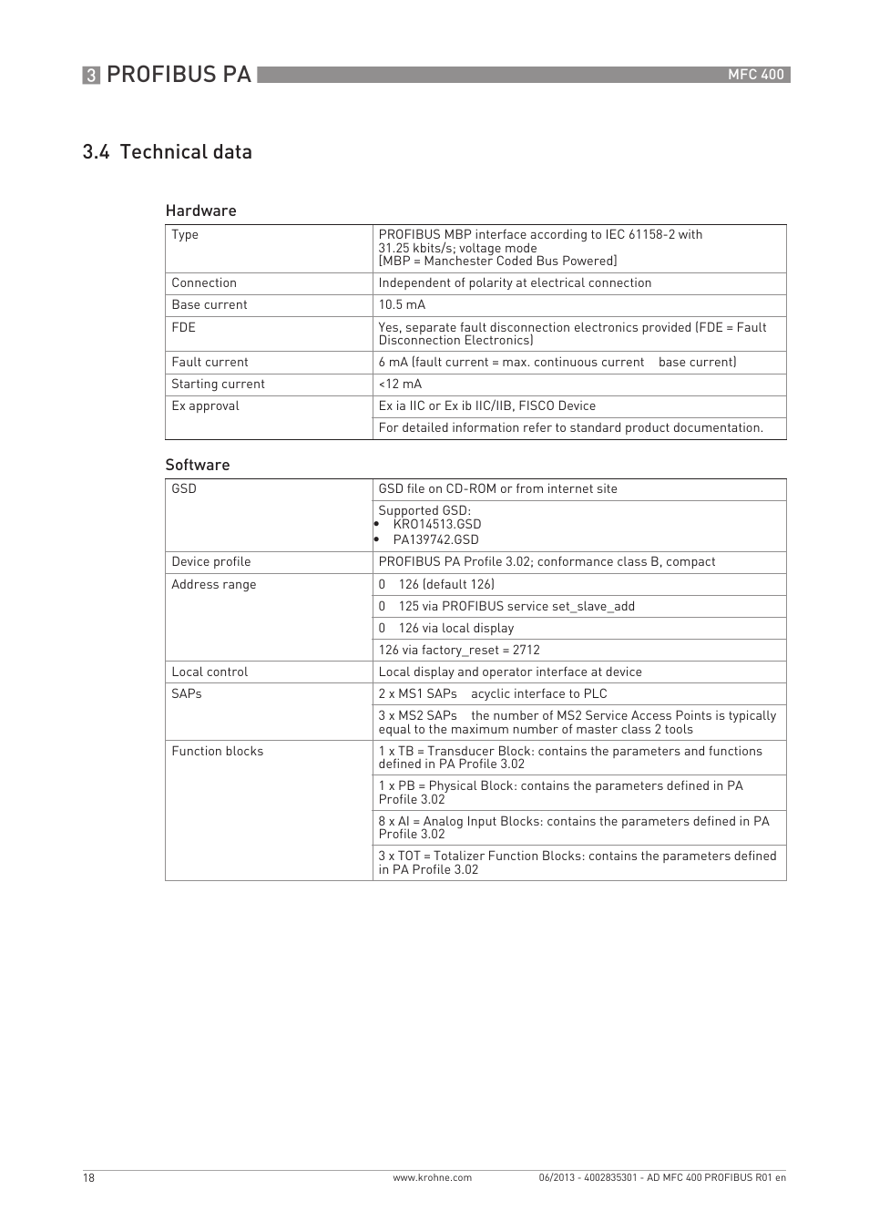 Profibus pa, 4 technical data | KROHNE MFC 400 Profibus User Manual | Page 18 / 56