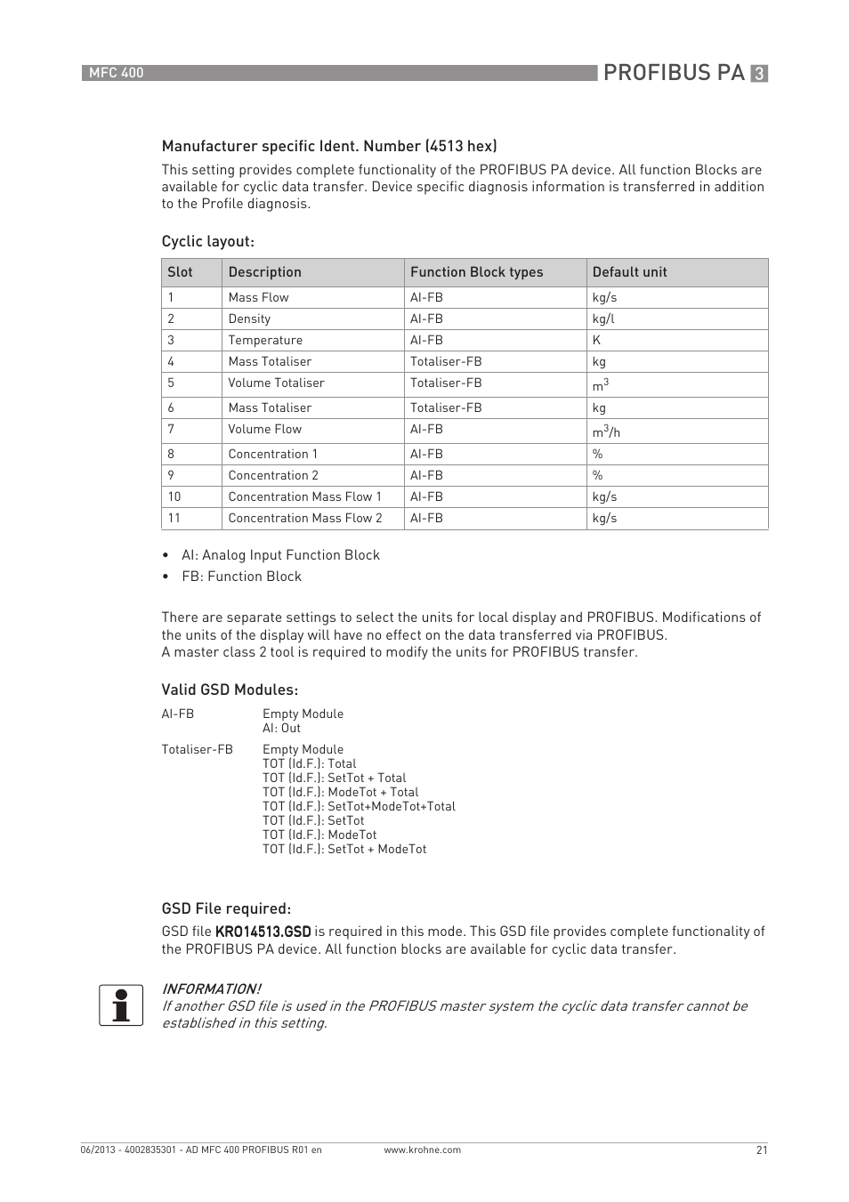 Profibus pa | KROHNE MFC 400 Profibus User Manual | Page 21 / 56