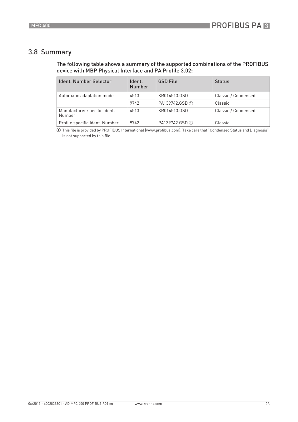 Profibus pa, 8 summary | KROHNE MFC 400 Profibus User Manual | Page 23 / 56