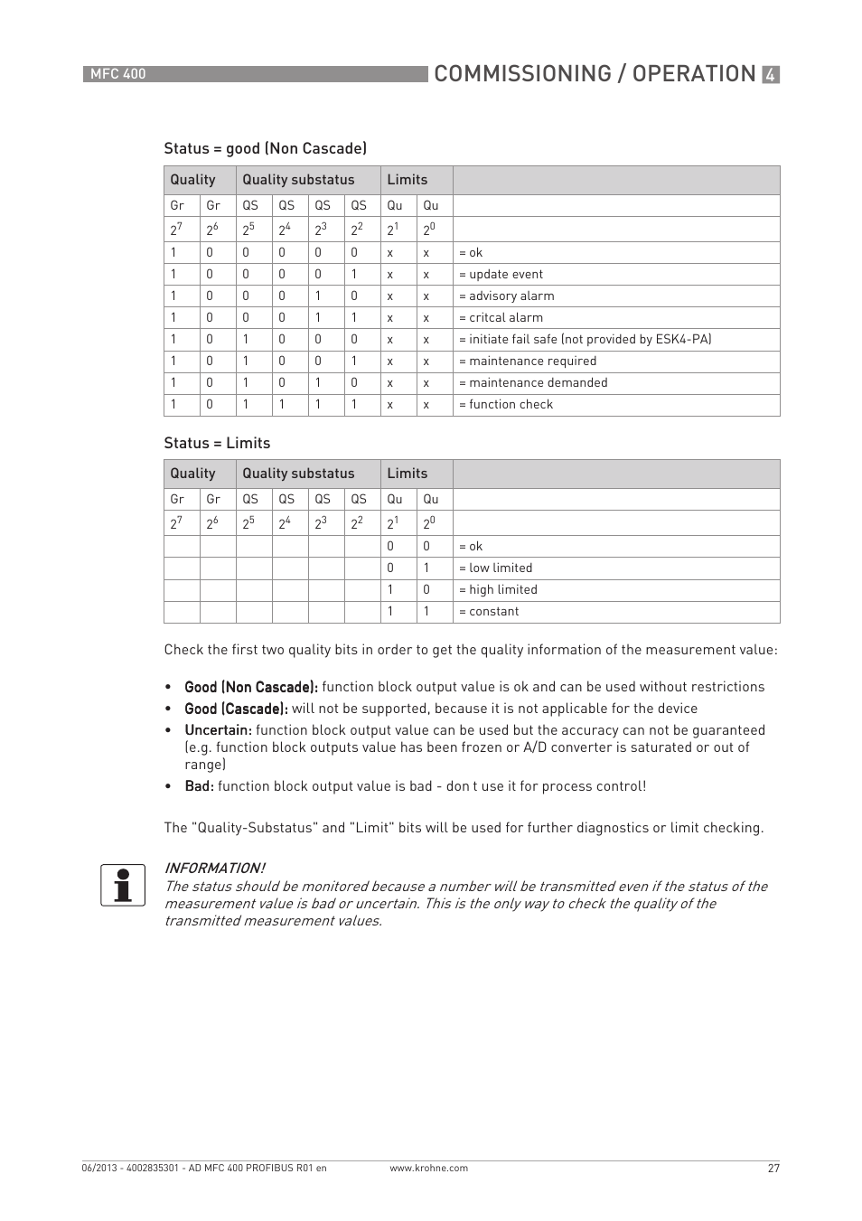 Commissioning / operation | KROHNE MFC 400 Profibus User Manual | Page 27 / 56
