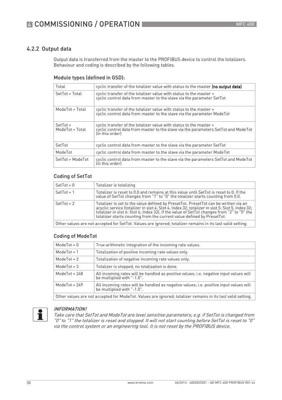 Commissioning / operation, 2 output data | KROHNE MFC 400 Profibus User Manual | Page 30 / 56