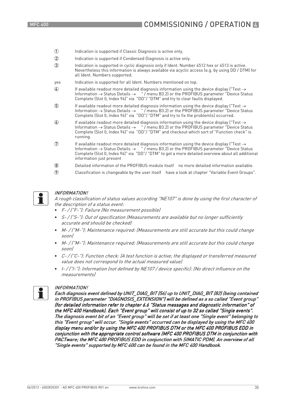 Commissioning / operation | KROHNE MFC 400 Profibus User Manual | Page 35 / 56