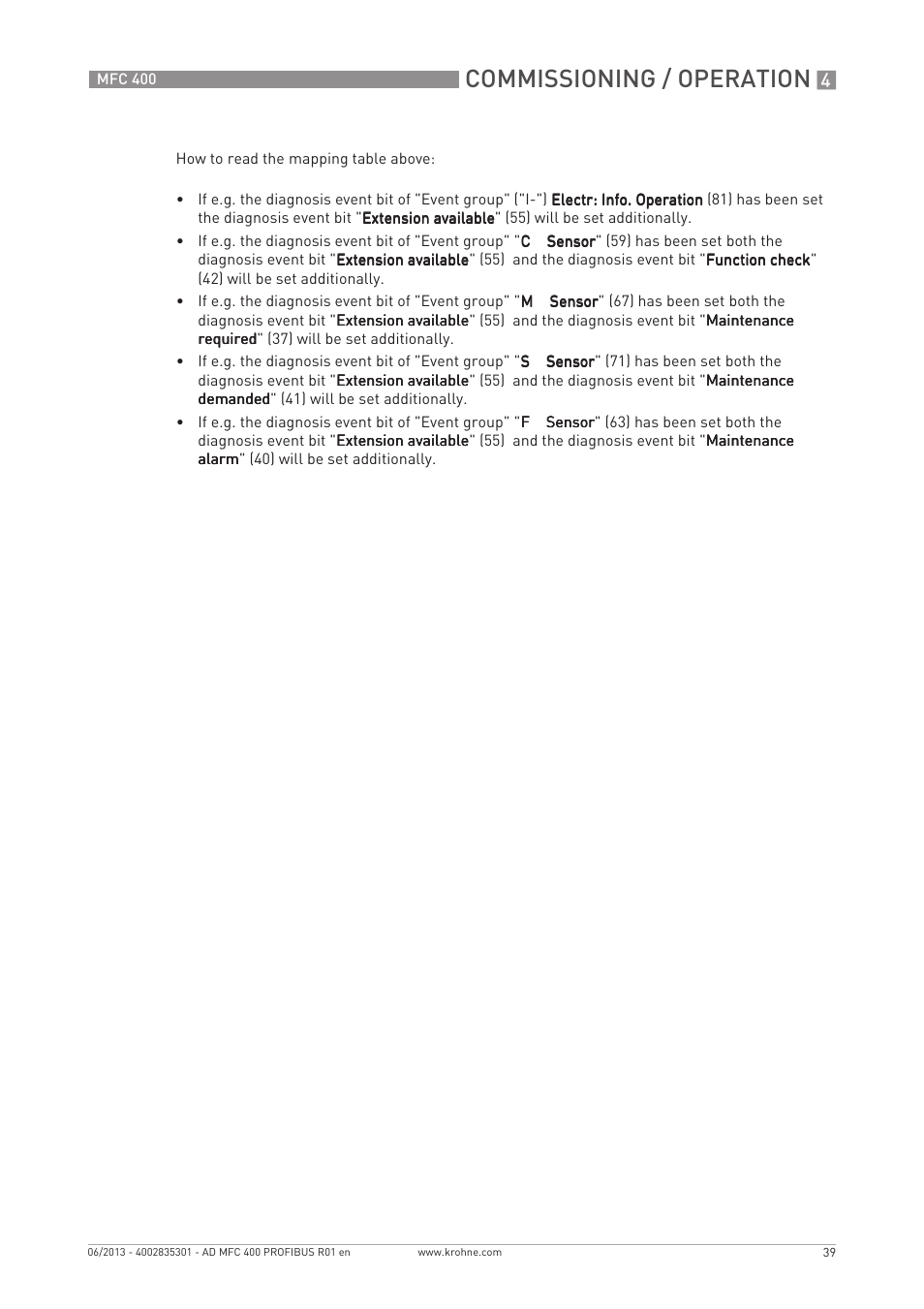 Commissioning / operation | KROHNE MFC 400 Profibus User Manual | Page 39 / 56