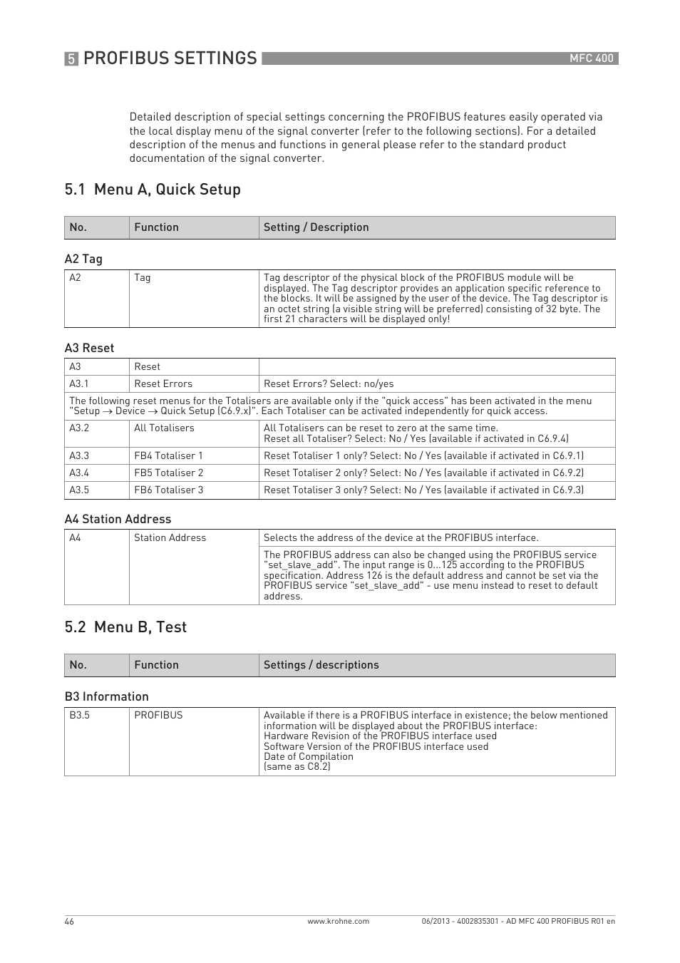 Profibus settings, 1 menu a, quick setup 5.2 menu b, test | KROHNE MFC 400 Profibus User Manual | Page 46 / 56