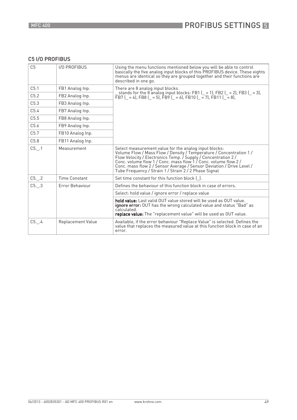 Profibus settings | KROHNE MFC 400 Profibus User Manual | Page 49 / 56