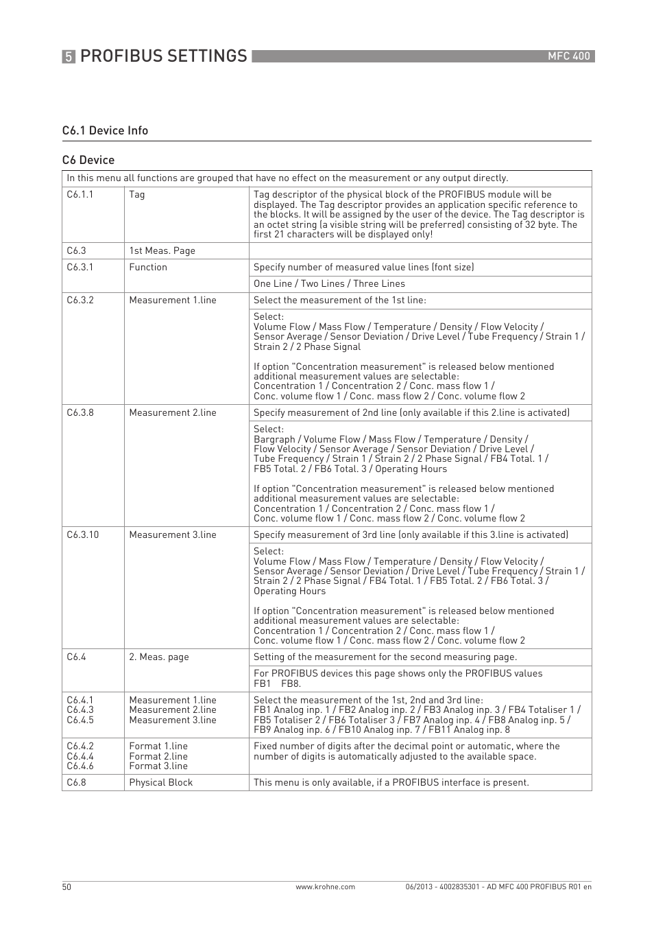 Profibus settings | KROHNE MFC 400 Profibus User Manual | Page 50 / 56