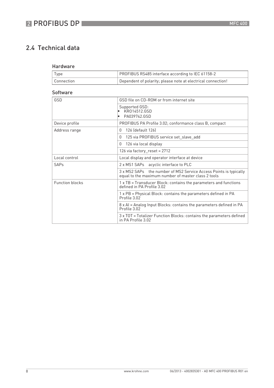 Profibus dp, 4 technical data | KROHNE MFC 400 Profibus User Manual | Page 8 / 56