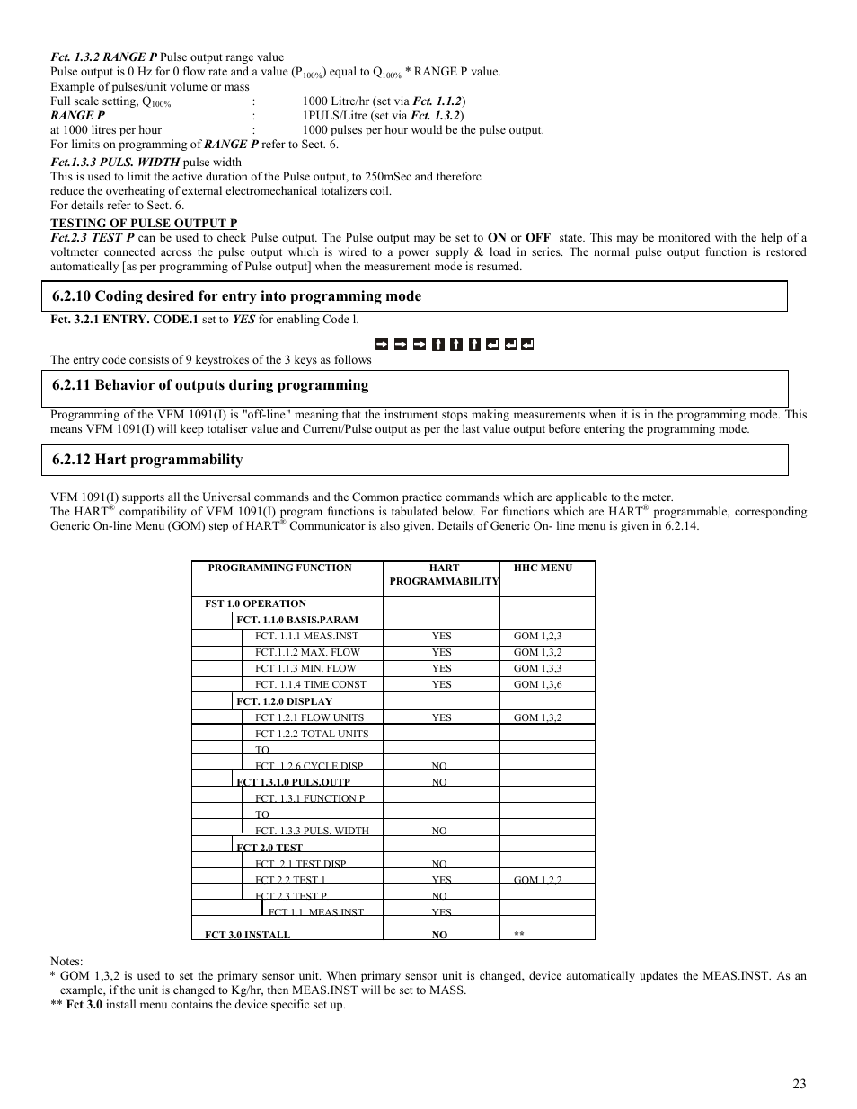 10 coding desired for entry into programming mode, 11 behavior of outputs during programming, 12 hart programmability | KROHNE VFM 1091 User Manual | Page 23 / 51