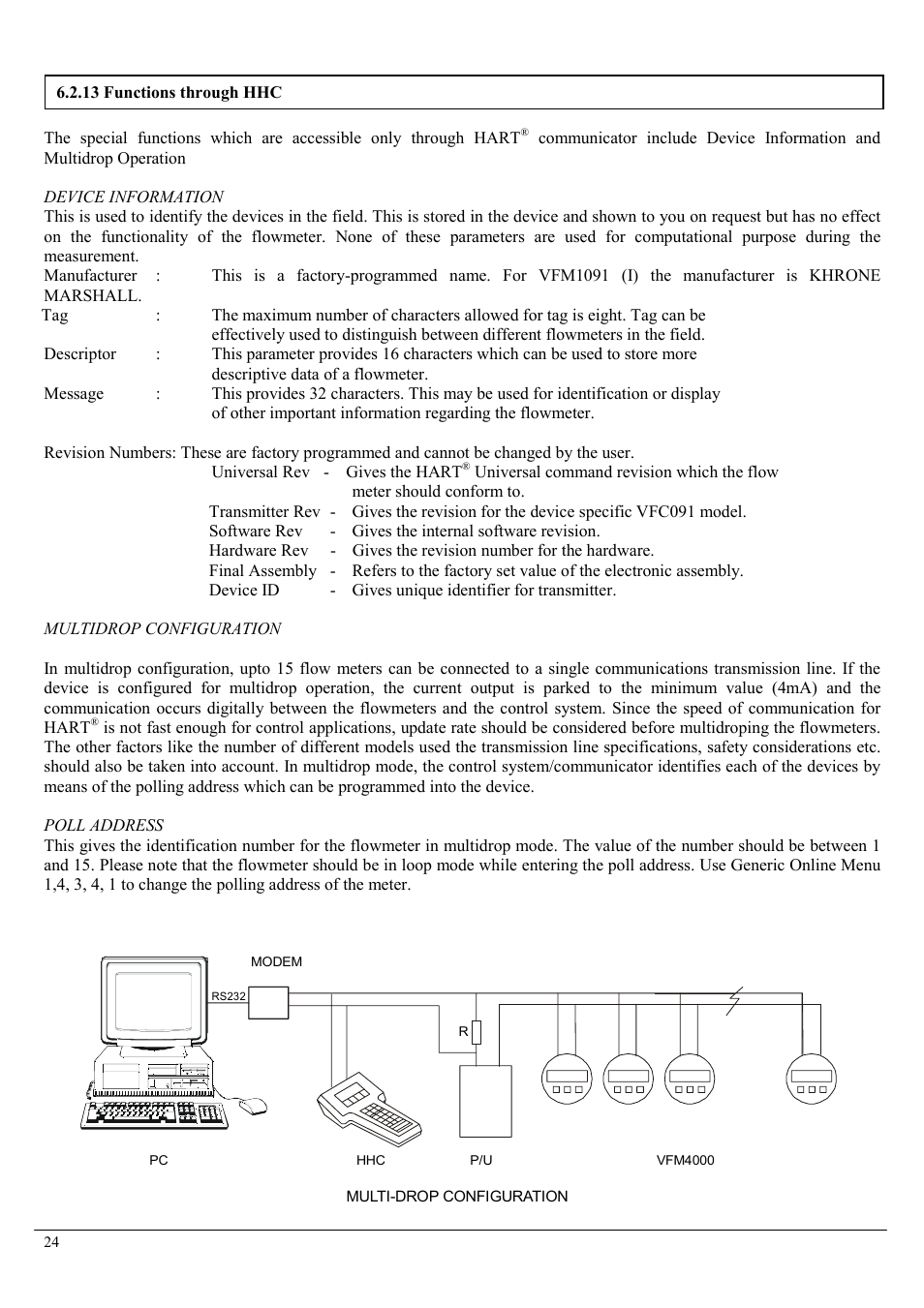 KROHNE VFM 1091 User Manual | Page 24 / 51