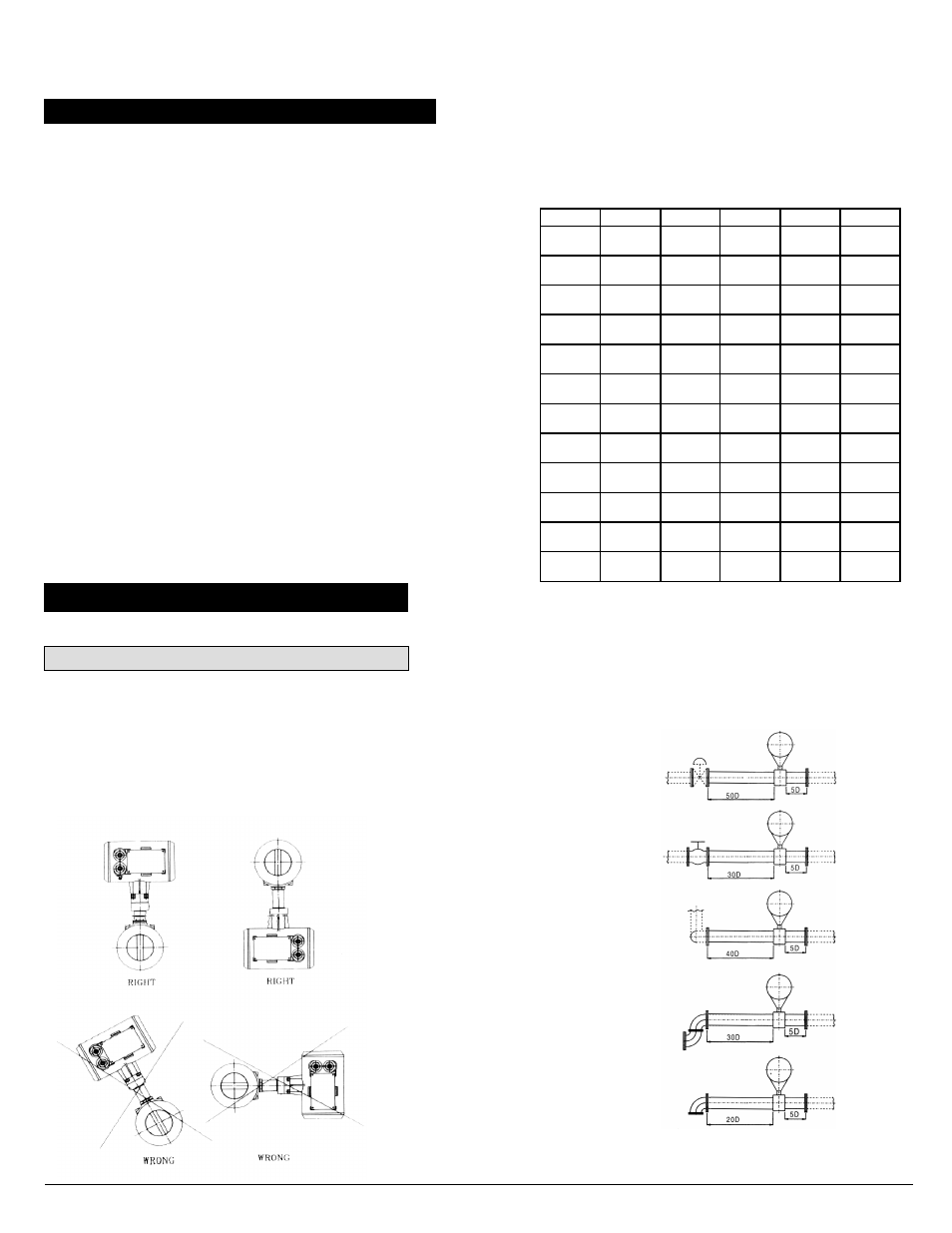 Part a system installation and start-up | KROHNE VFM 1091 User Manual | Page 4 / 51