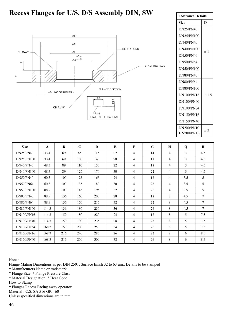 Recess flanges for u/s, d/s assembly din, sw | KROHNE VFM 1091 User Manual | Page 46 / 51