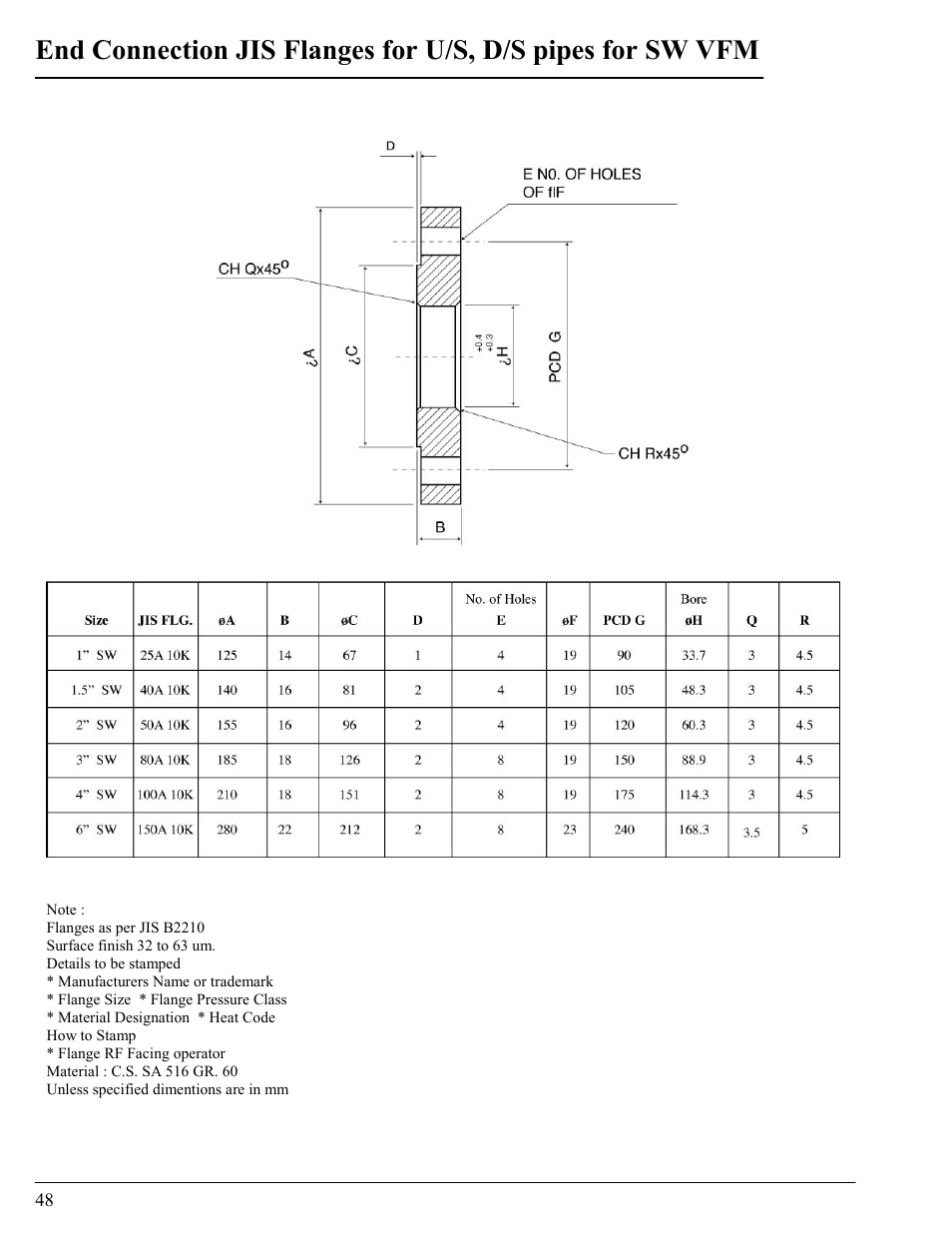 KROHNE VFM 1091 User Manual | Page 48 / 51