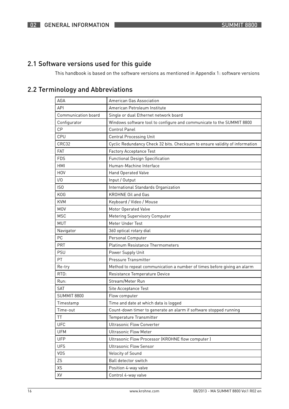 2 .1 software versions used for this guide, 2 .2 terminology and abbreviations | KROHNE Summit 8800 Vol 1 User Manual | Page 16 / 143