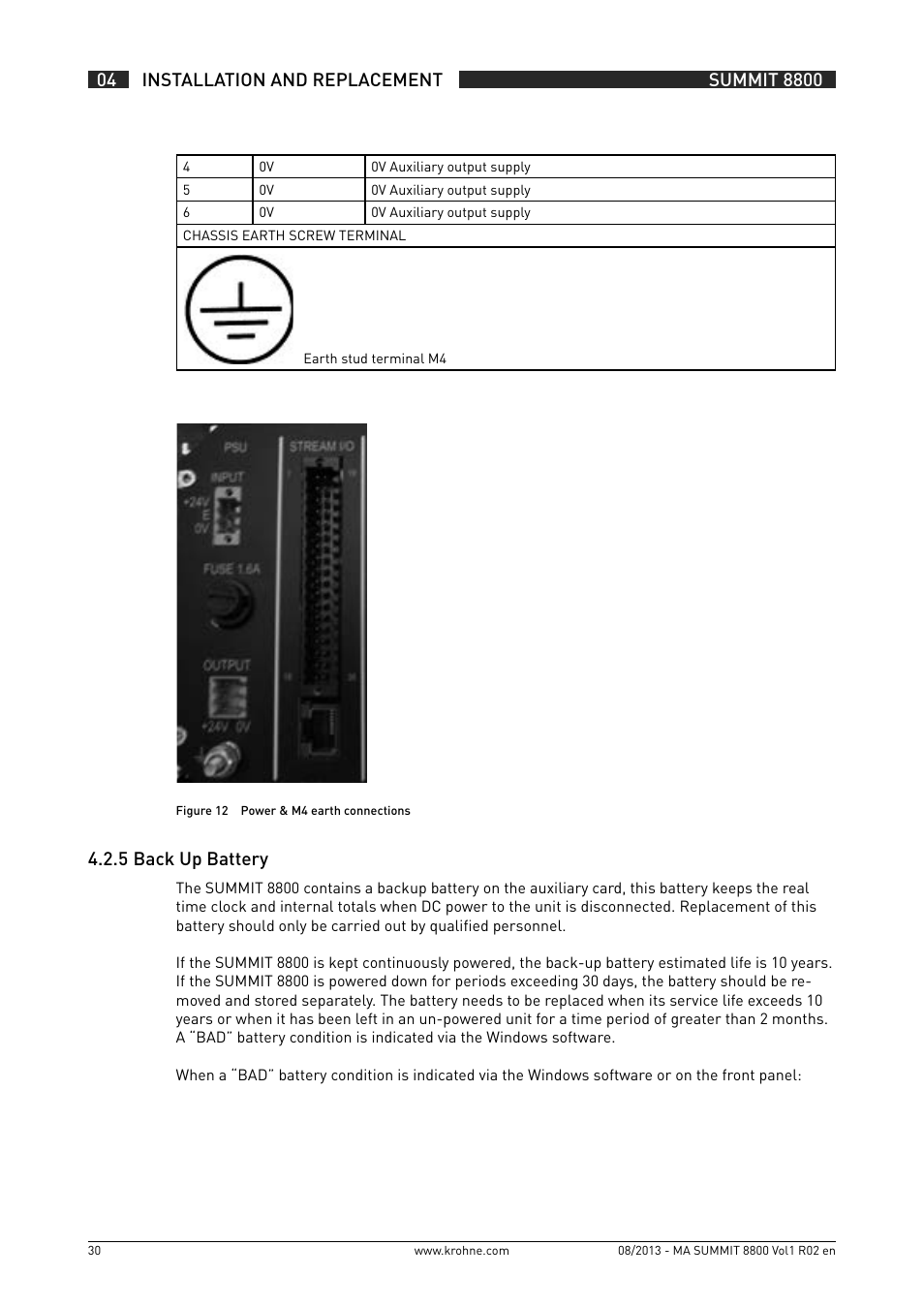 4 .2 .5 back up battery | KROHNE Summit 8800 Vol 1 User Manual | Page 30 / 143