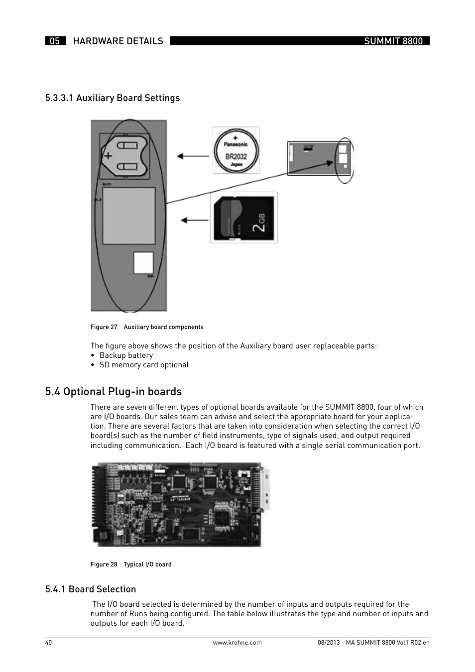 5 .4 optional plug-in boards | KROHNE Summit 8800 Vol 1 User Manual | Page 40 / 143