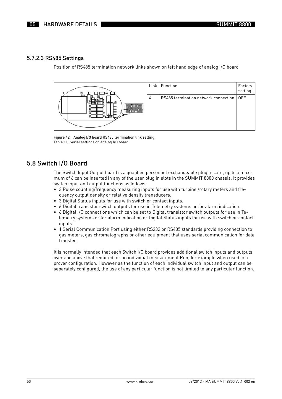 5 .8 switch i/o board | KROHNE Summit 8800 Vol 1 User Manual | Page 50 / 143