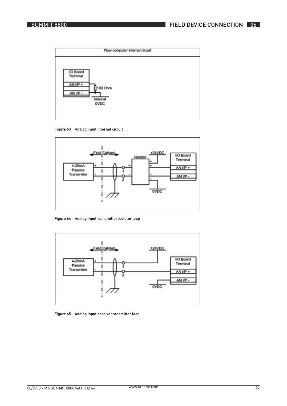 KROHNE Summit 8800 Vol 1 User Manual | Page 65 / 143