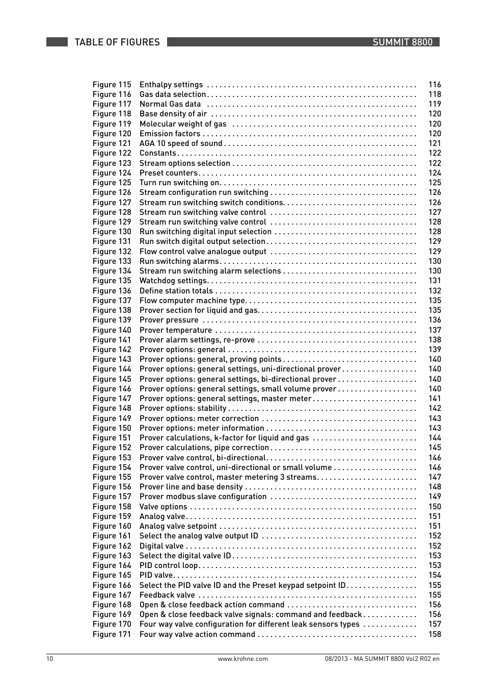 KROHNE Summit 8800 Vol 2 User Manual | Page 10 / 187