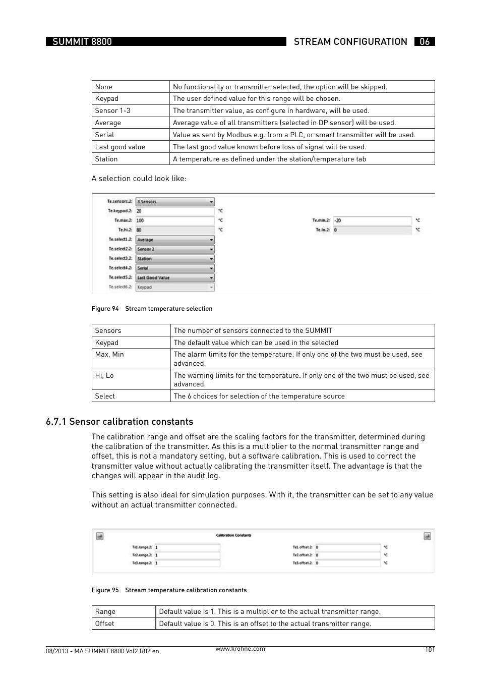 6 .7 .1 sensor calibration constants | KROHNE Summit 8800 Vol 2 User Manual | Page 101 / 187