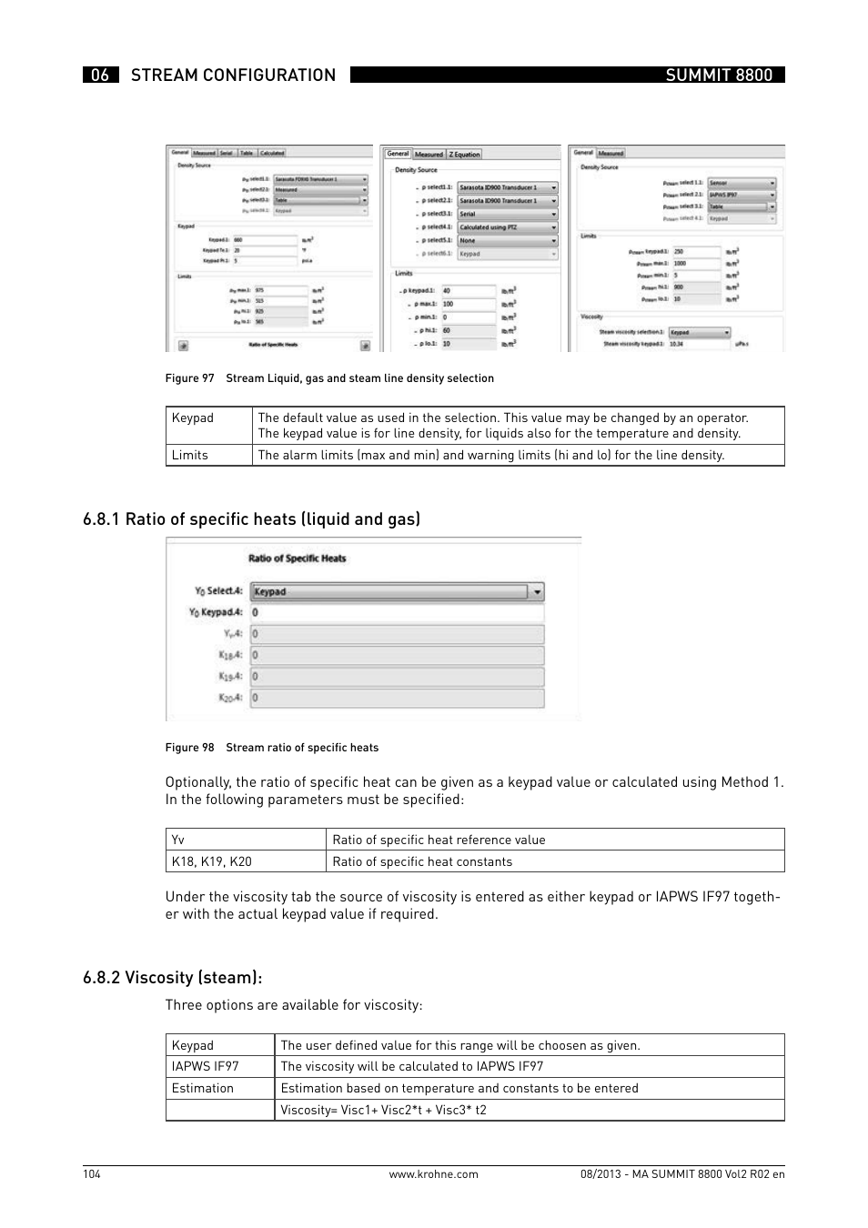 6 .8 .1 ratio of specific heats (liquid and gas), 6 .8 .2 viscosity (steam) | KROHNE Summit 8800 Vol 2 User Manual | Page 104 / 187