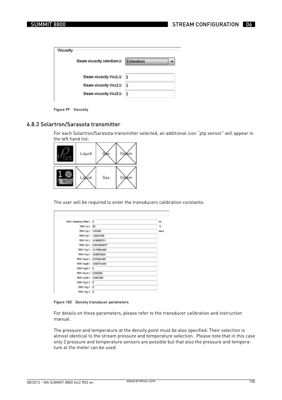 6 .8 .3 solartron/sarasota transmitter | KROHNE Summit 8800 Vol 2 User Manual | Page 105 / 187