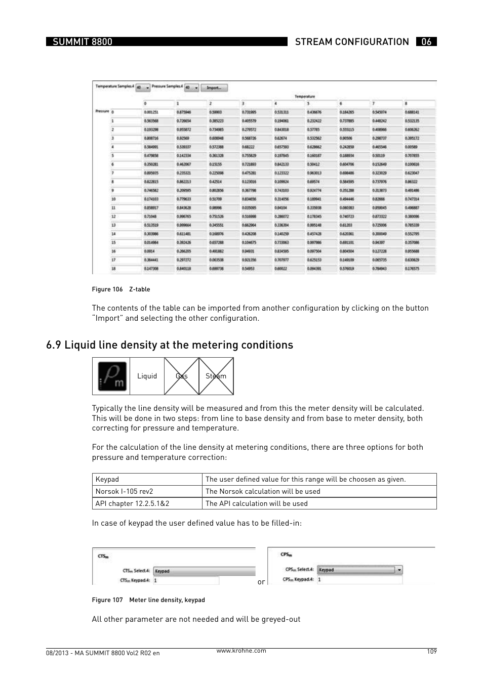 KROHNE Summit 8800 Vol 2 User Manual | Page 109 / 187