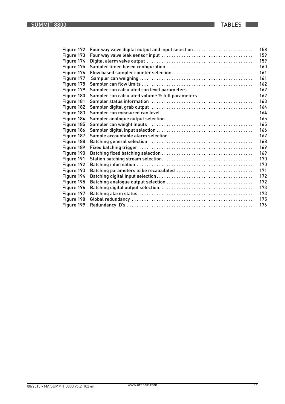 KROHNE Summit 8800 Vol 2 User Manual | Page 11 / 187